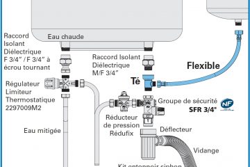 ballon d eau chaude electrique