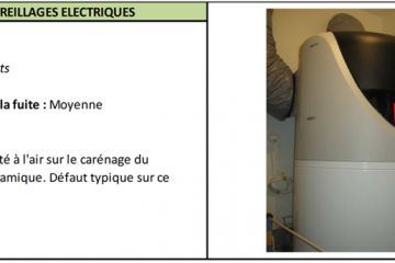 ballon eau chaude economique