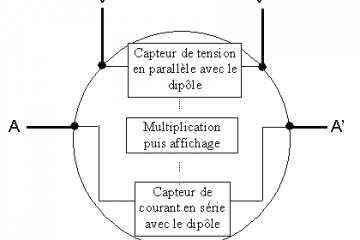 chauffe-eau instantané