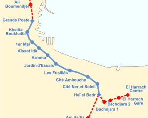 plan metro