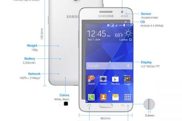 samsung galaxy core plus